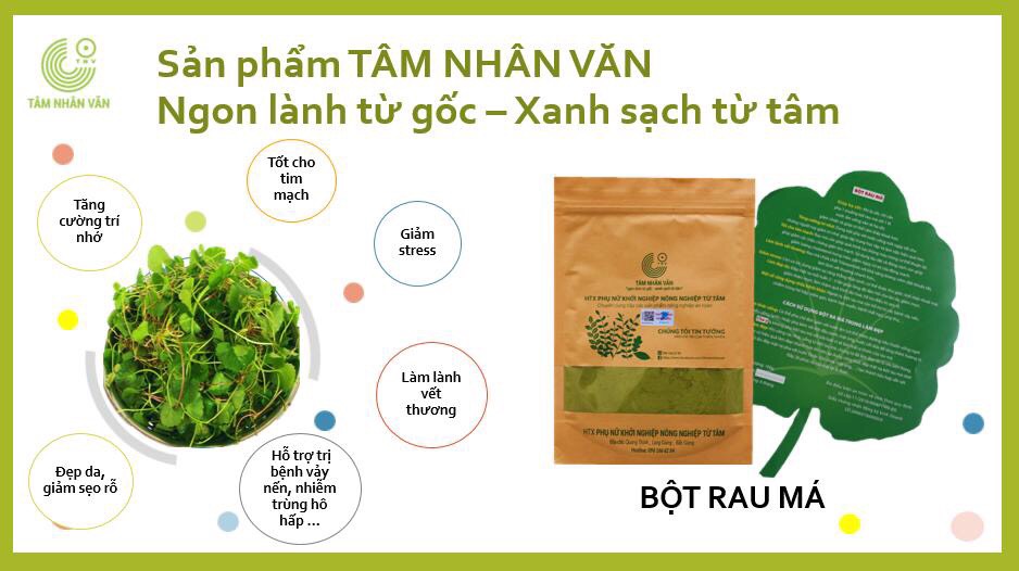 Xem toàn màn hình