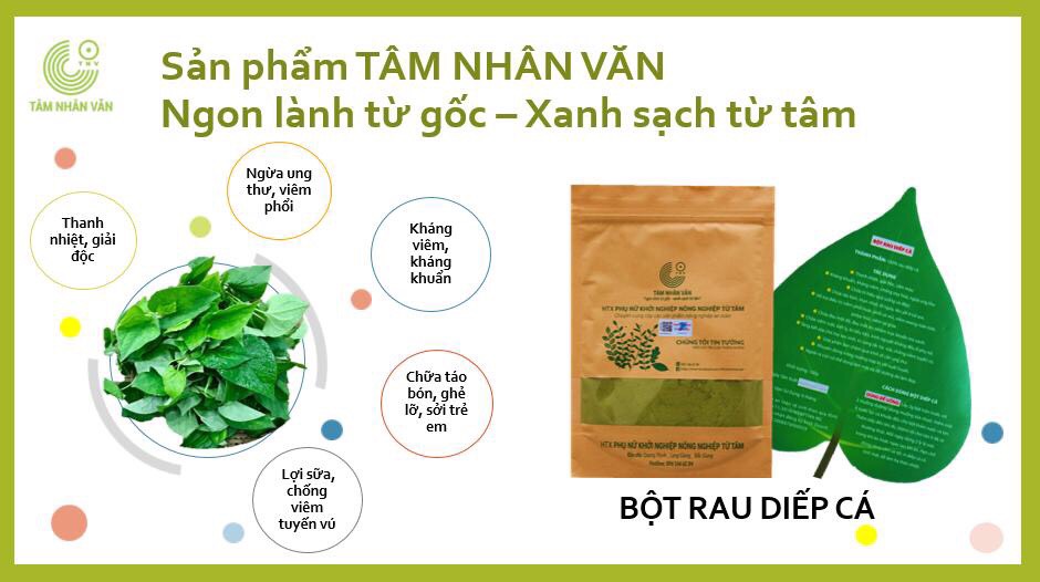 Xem toàn màn hình