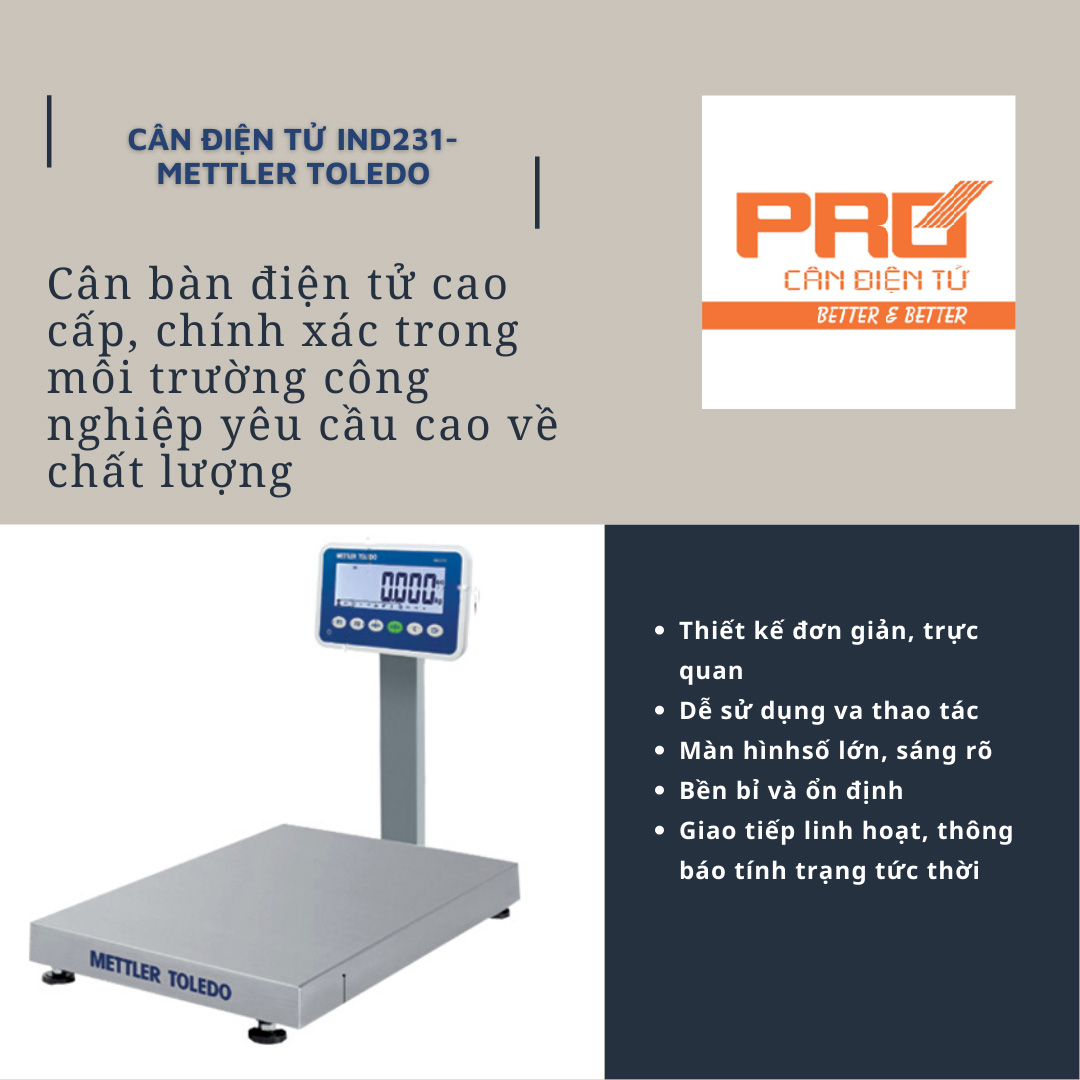 Xem toàn màn hình