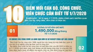 10 điểm mới cán bộ, công chức, viên chức cần biết từ 01/7/2020