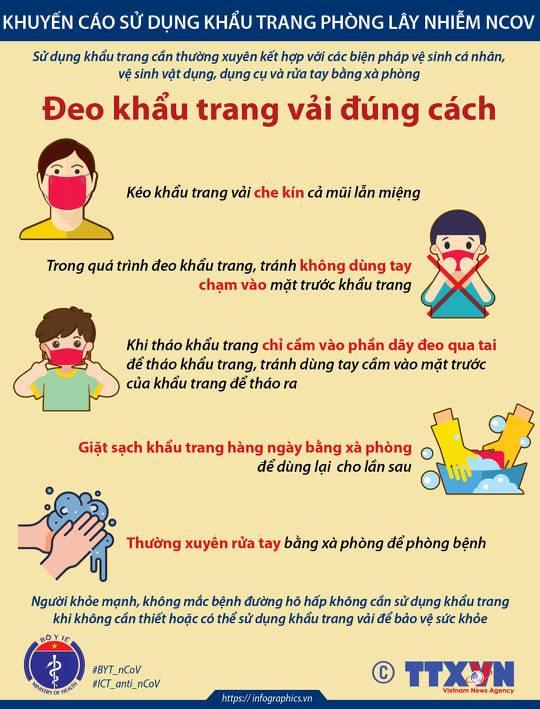 Bắc Giang sẽ mở hàng chục điểm bán khẩu trang kháng khuẩn tại 9 huyện, 1 thành phố