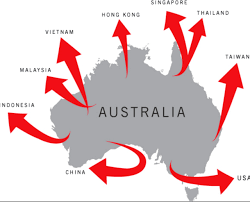 QUY ĐỊNH, THỦ TỤC NHẬP KHẨU, RÀO CẢN THƯƠNG MẠI, KỸ THUẬT CỦA AUSTRALIA